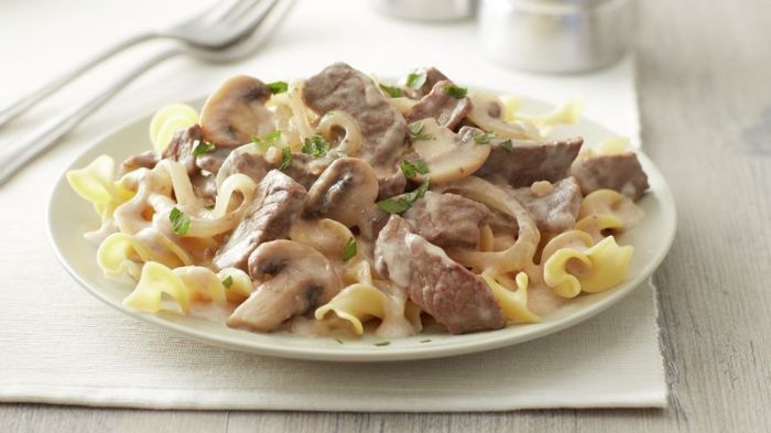 How to cook beef stroganoff filipino style