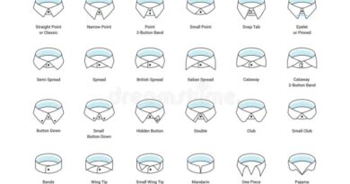 Men's dress shirt collar types