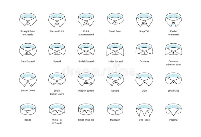 Men's dress shirt collar types