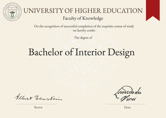 Gelar sarjana desain interior