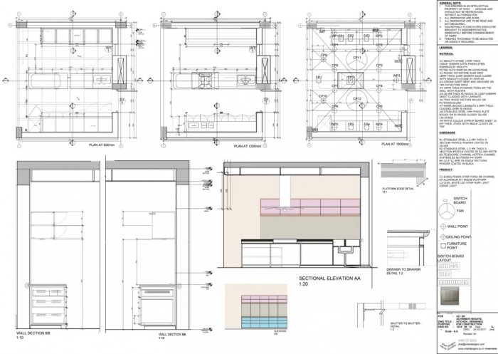 Gambar kerja desain interior